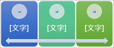 連續圖片清單範例