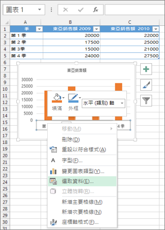 以滑鼠右鍵按一下類別座標軸與選取資料