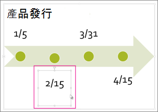 選取時間表日期