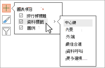 選取資料標籤的圖表元素截圖。
