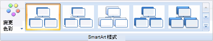 SmartArt 工具列 - 階層圖