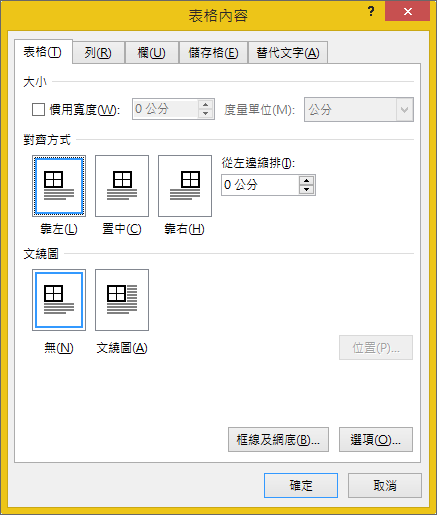 [資料表內容] 對話方塊中的 [資料表] 索引標籤