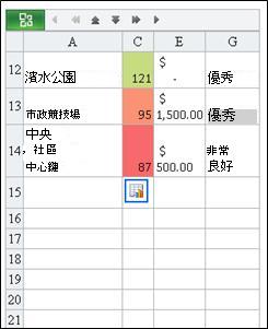 在 Mobile Viewer for Excel 中找到的資料列