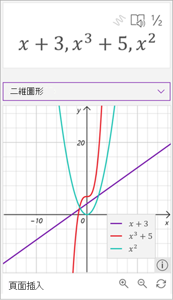 數學助理生成的三個方程式的截圖，紫色是 x 加 3，紅色是 x 的三分之一加 5，綠色是 x 的平方。