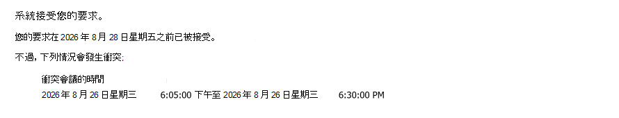 透過某個日期與一個衝突會議接受週期性會議室要求的範例。