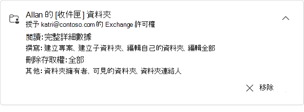 Allan Munder 的擴充共用資料夾卡