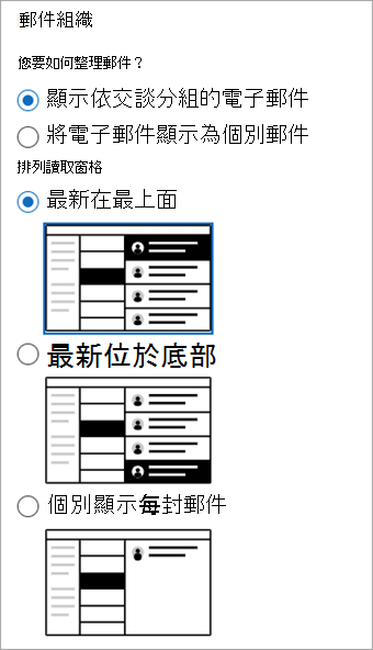 設定 > 郵件> 版面區塊截圖，顯示訊息組織區塊