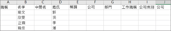 在 Excel 中開啟的 Outlook .csv 檔案範例