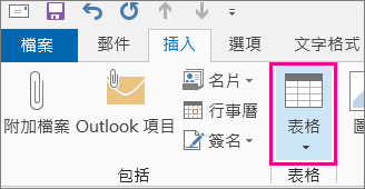 插入表