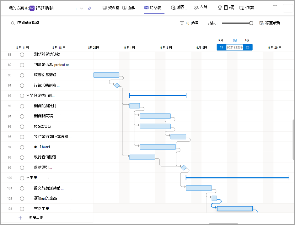 Planner 中高級方案的進階功能 | Microsoft Support