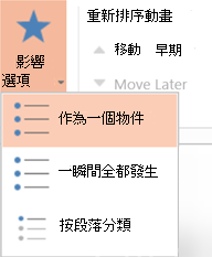 動畫效果