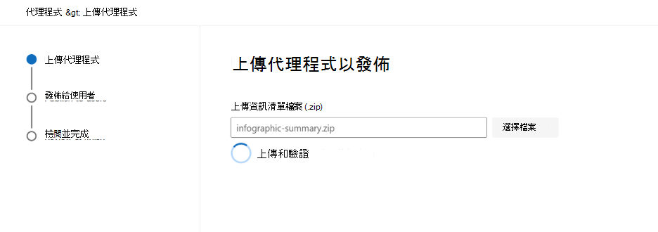 螢幕擷取畫面，顯示 Microsoft 365 系統管理中心中的套件驗證結果。