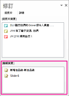 [簡報變更]