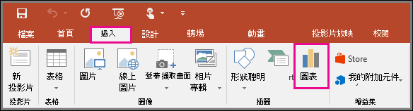 在 PowerPoint 中顯示 [插入圖表] 按鈕