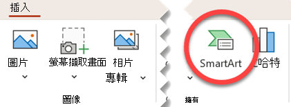 PowerPoint 中「插入」標籤上的 SmartArt 按鈕。