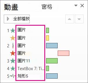 沒有描述的物件名稱