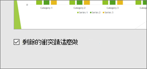 PowerPoint 協作畫面
