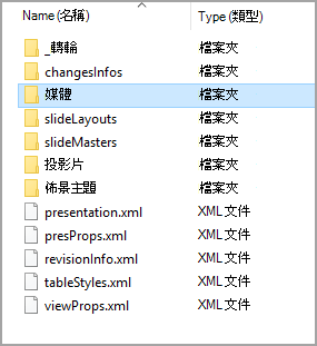 媒體資料夾的位置
