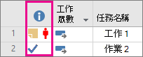 Project 中的標記欄