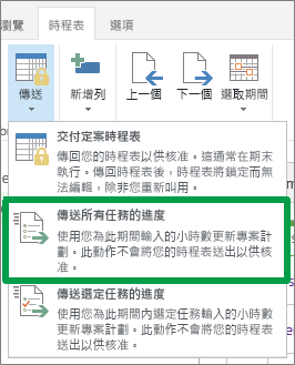傳送所有任務的進度