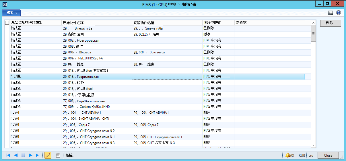 非在 FIAS 中建立的位址