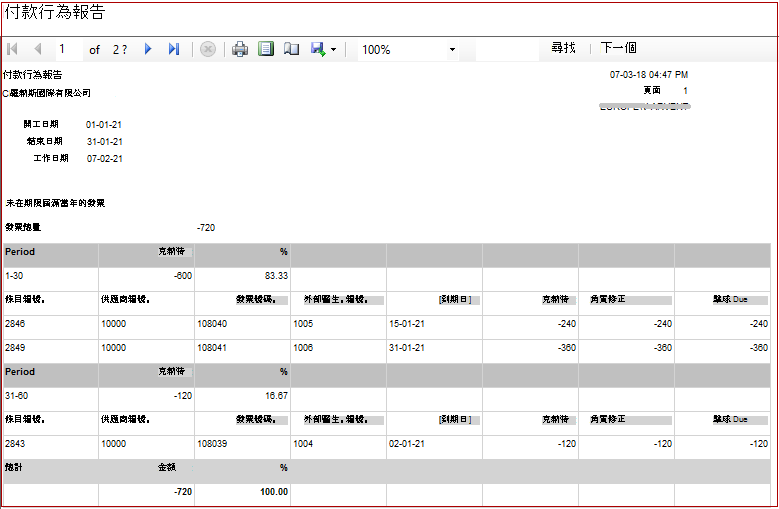 顯示用於支付實務報告的發票