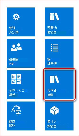 這張圖片展示了如何下載和設定 GER 設定。