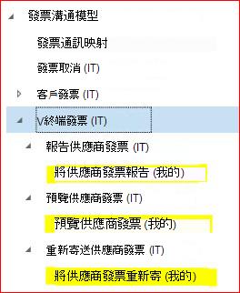 這張圖片展示了如何下載和設定 GER 設定。