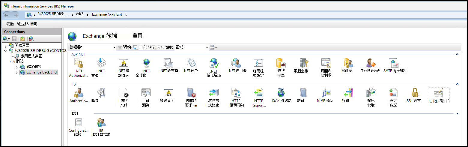 網站樹狀結構