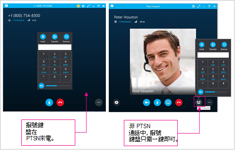 比較 PTSN 和非 PTSN 通話的撥號控制項