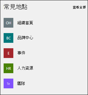 網站網站部分預覽。