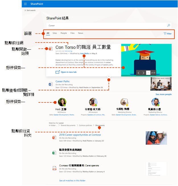 搜尋結果頁面的螢幕擷取畫面