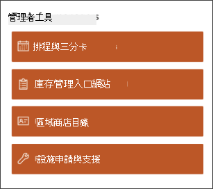 快速圖表網頁部分的截圖