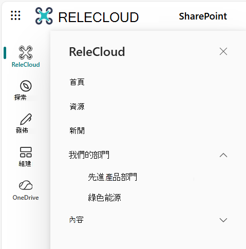 SharePoint app bar home site