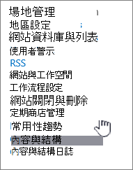 網站設定下的術語商店管理連結