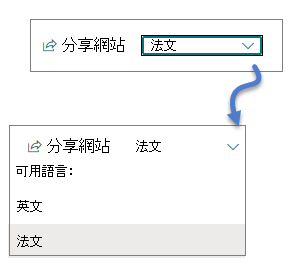 語言下拉選單