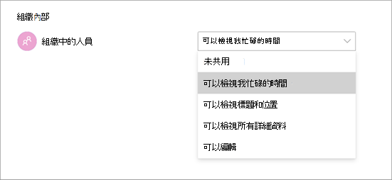 在 Teams 中共用行事曆時，顯示不同存取權限的螢幕擷取畫面。