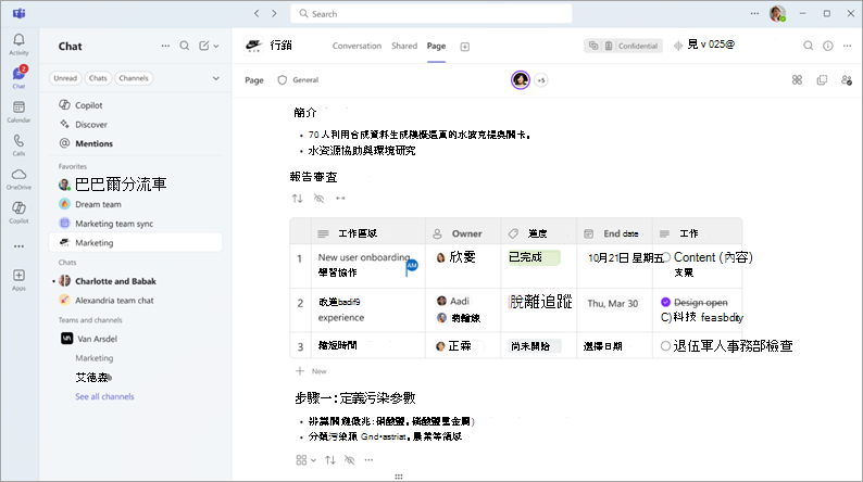 顯示 Teams 聊天中筆記的螢幕擷取畫面。