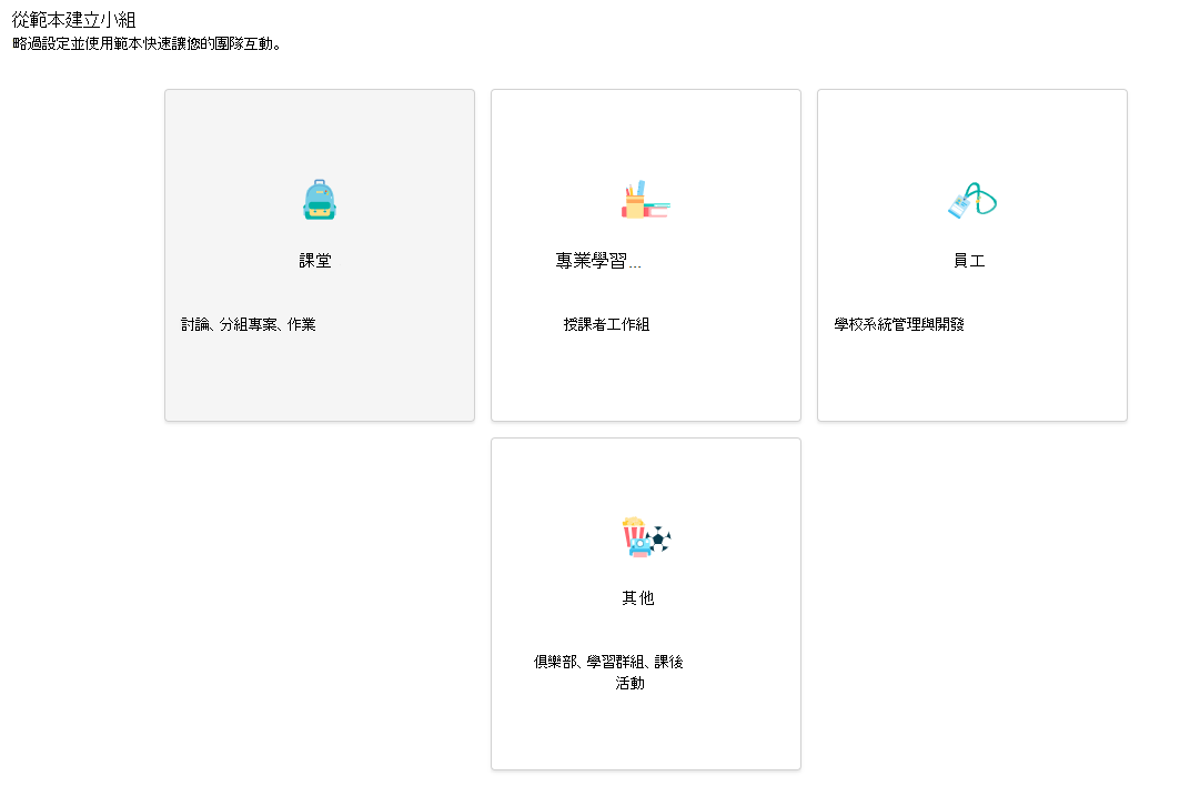類別