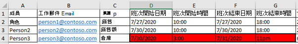 輪班工作表，錯誤的班次日期和時間以紅色標示
