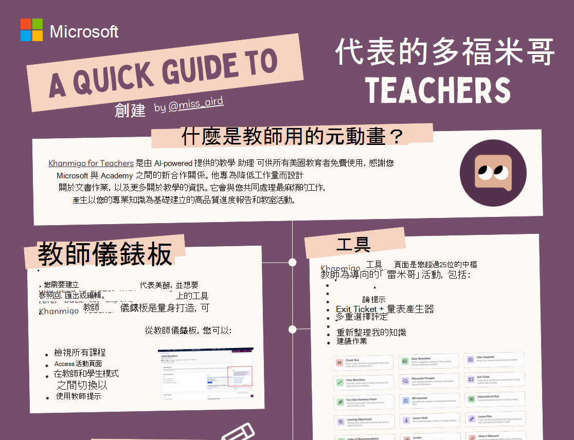 khanmigo 的螢幕擷取畫面