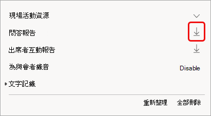 報告可在事件後提供