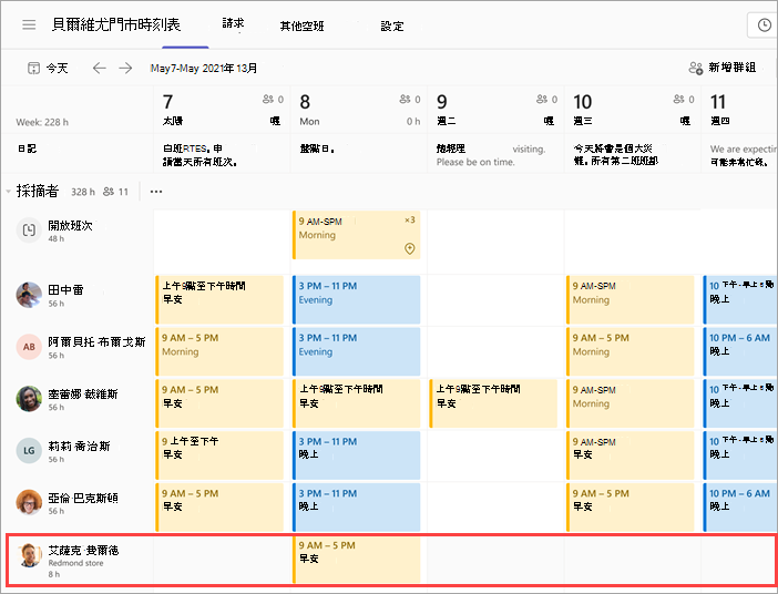 排班截圖顯示外勤員工是其他地點的員工。