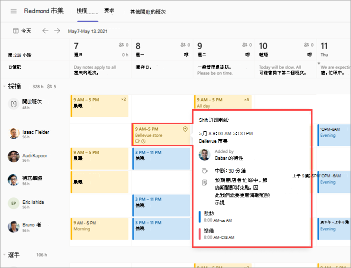 員工團隊排班截圖顯示在其他地點的班次。