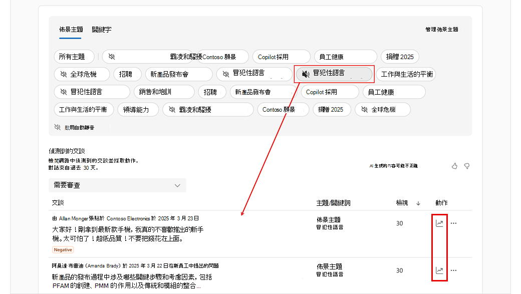 選擇主題以查看匹配的對話