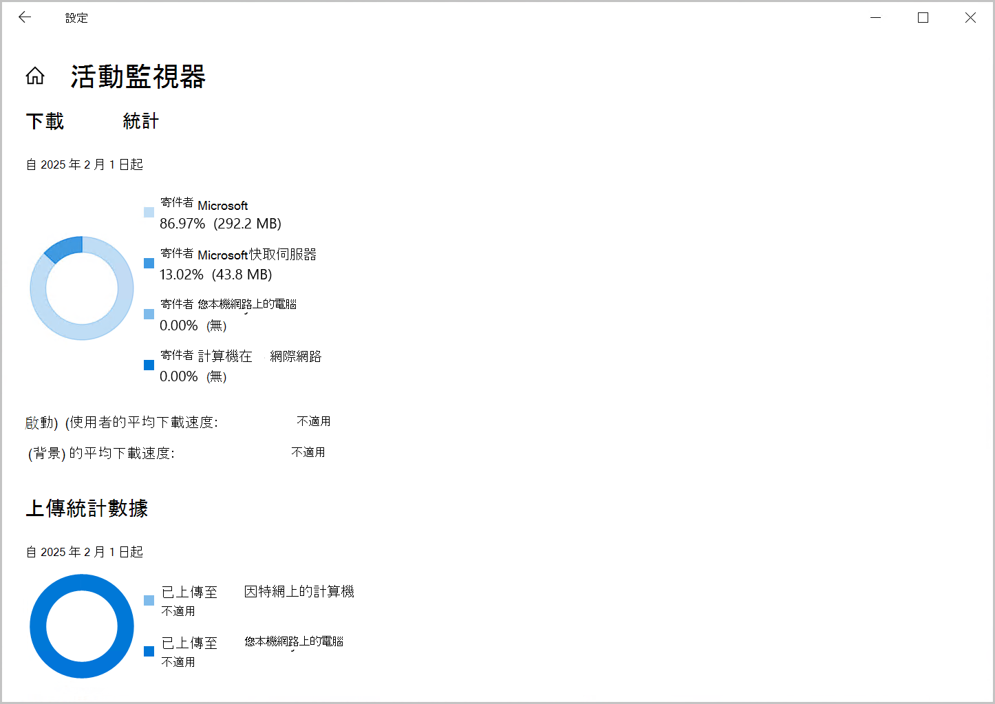 Windows 10 上用於配送優化的活動監控截圖。