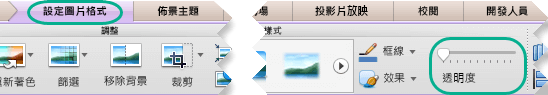 當選中幻燈片上的圖片時，圖片的透明度滑桿會在「格式圖片」標籤中