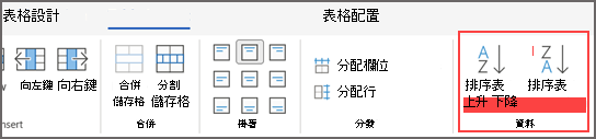 測試